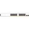 C1300-24FP-4G 3 ตัวอย่างการใช้งาน Layer 3 Switch
