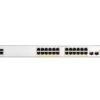C1300-24FP-4X 3 cisco-switch-c1300-24fp-4x-760x560